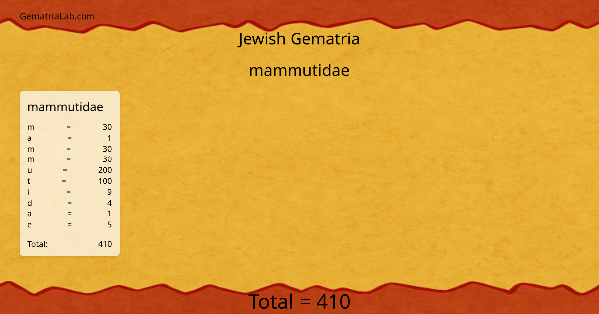 mammutidae in jewish Gematria