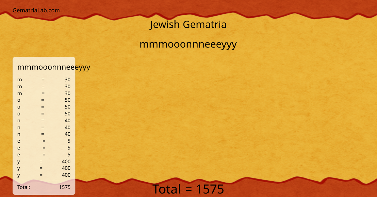 mmmooonnneeeyyy in jewish Gematria