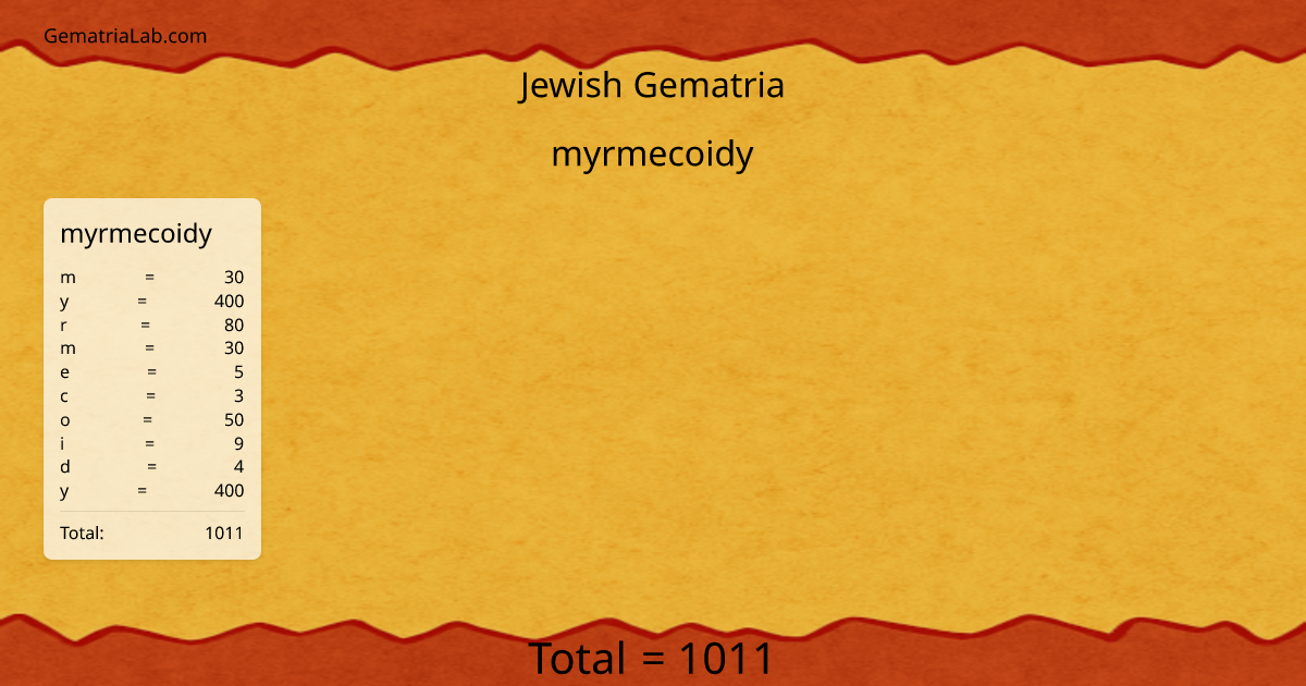 myrmecoidy in jewish Gematria