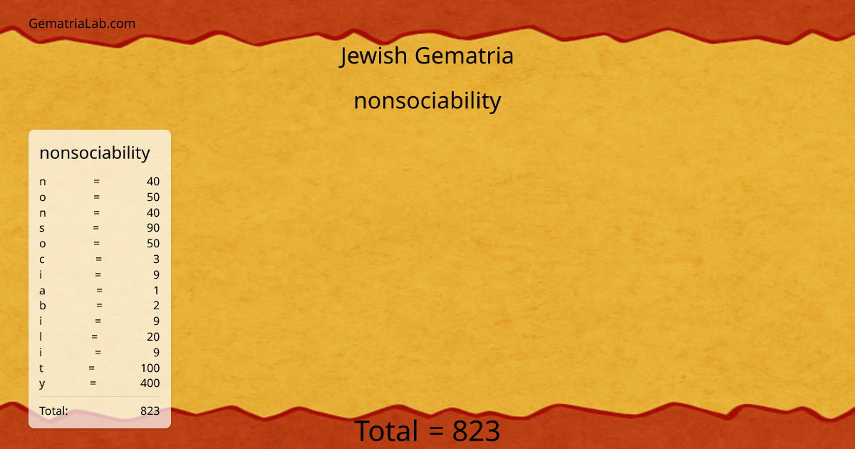 nonsociability in jewish Gematria