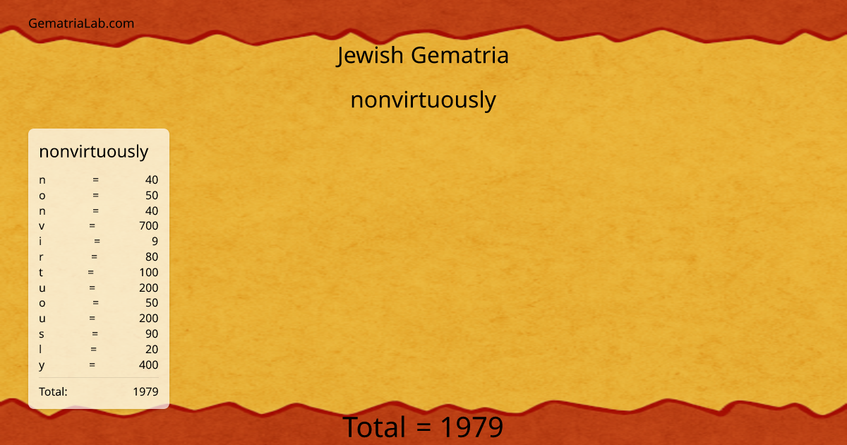 nonvirtuously in jewish Gematria