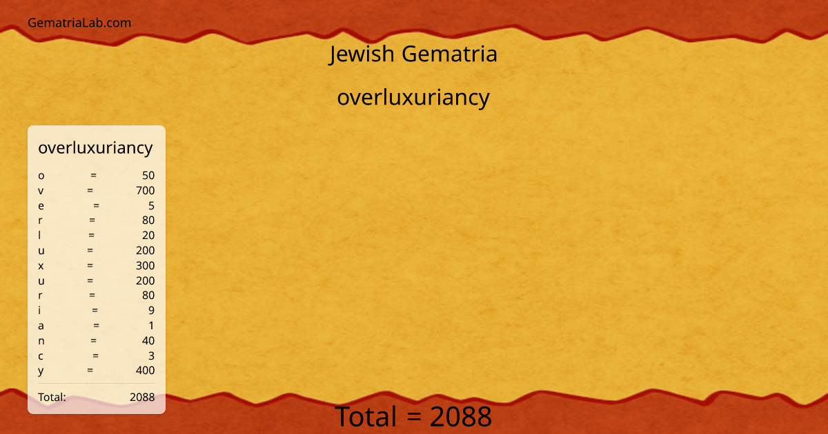 overluxuriancy in jewish Gematria