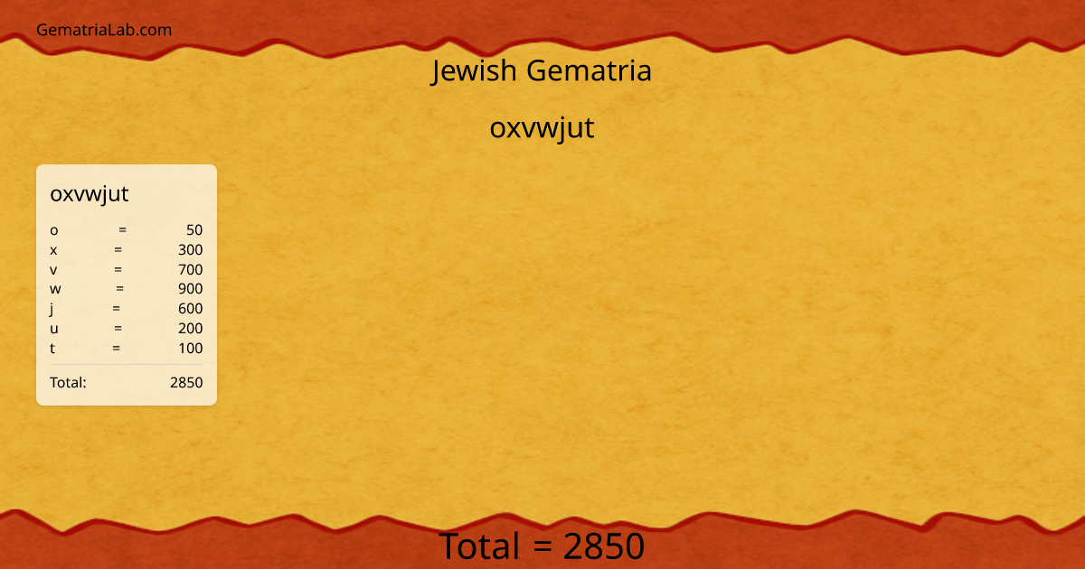 oxvwjut in jewish Gematria