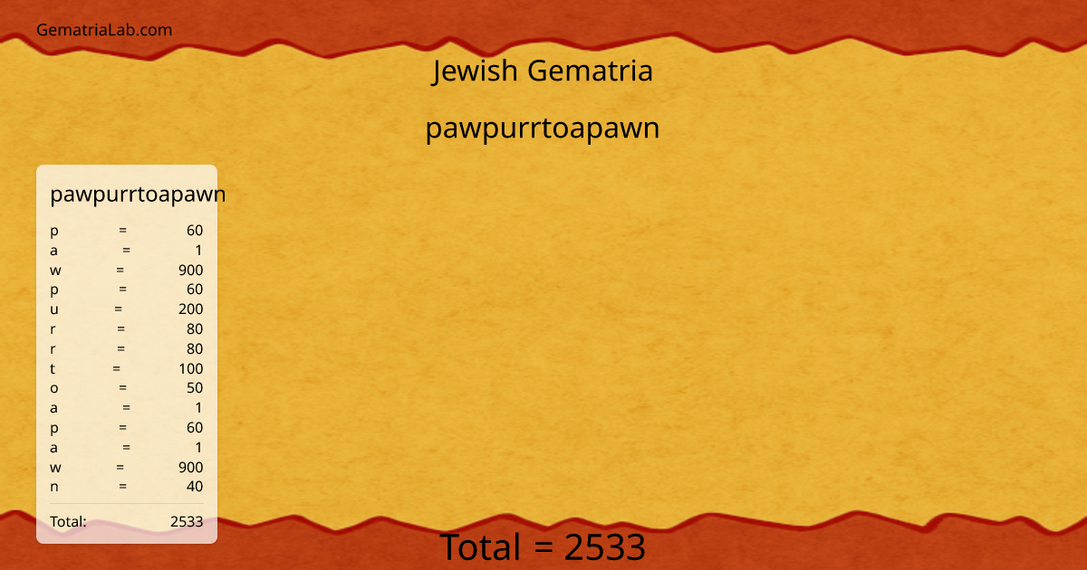 pawpurrtoapawn in jewish Gematria