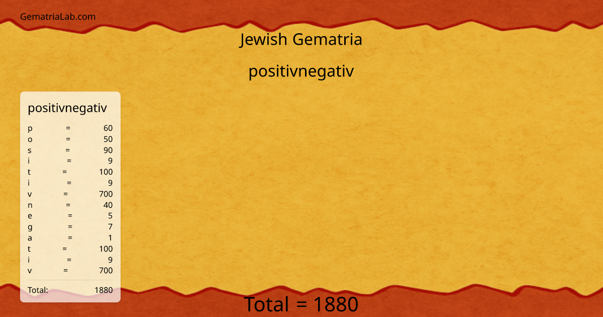 positivnegativ in jewish Gematria