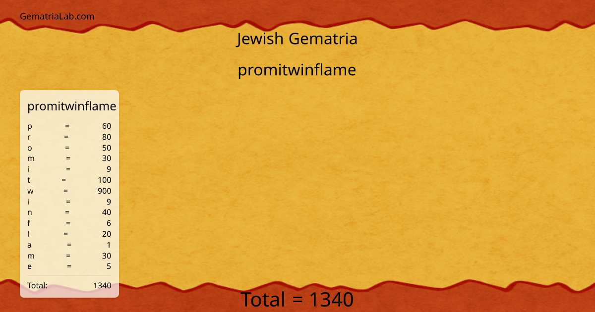 promitwinflame in jewish Gematria