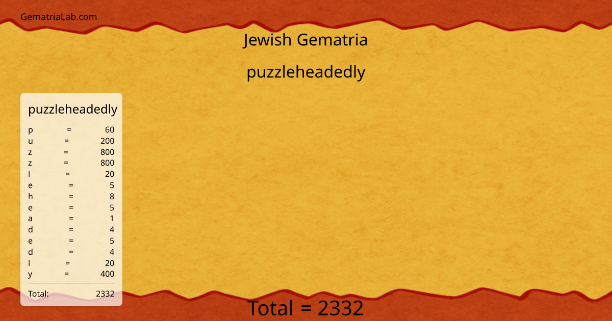 puzzleheadedly in jewish Gematria