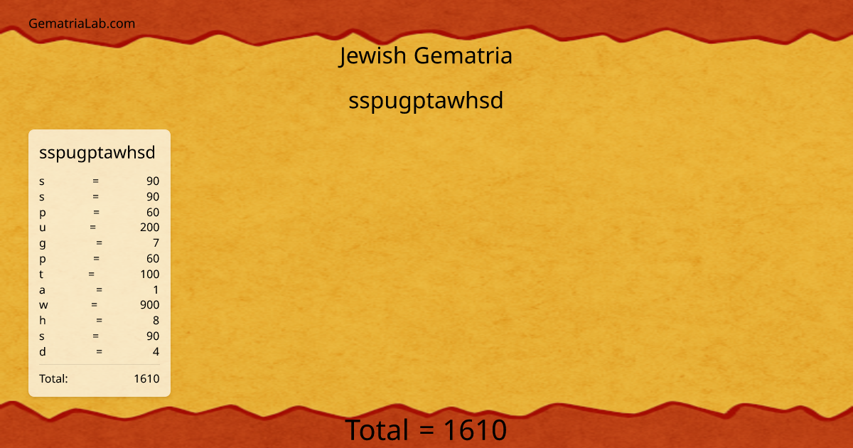 sspugptawhsd in jewish Gematria