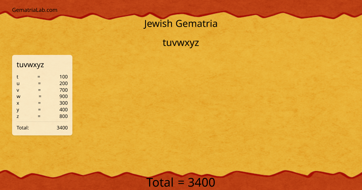 tuvwxyz in jewish Gematria