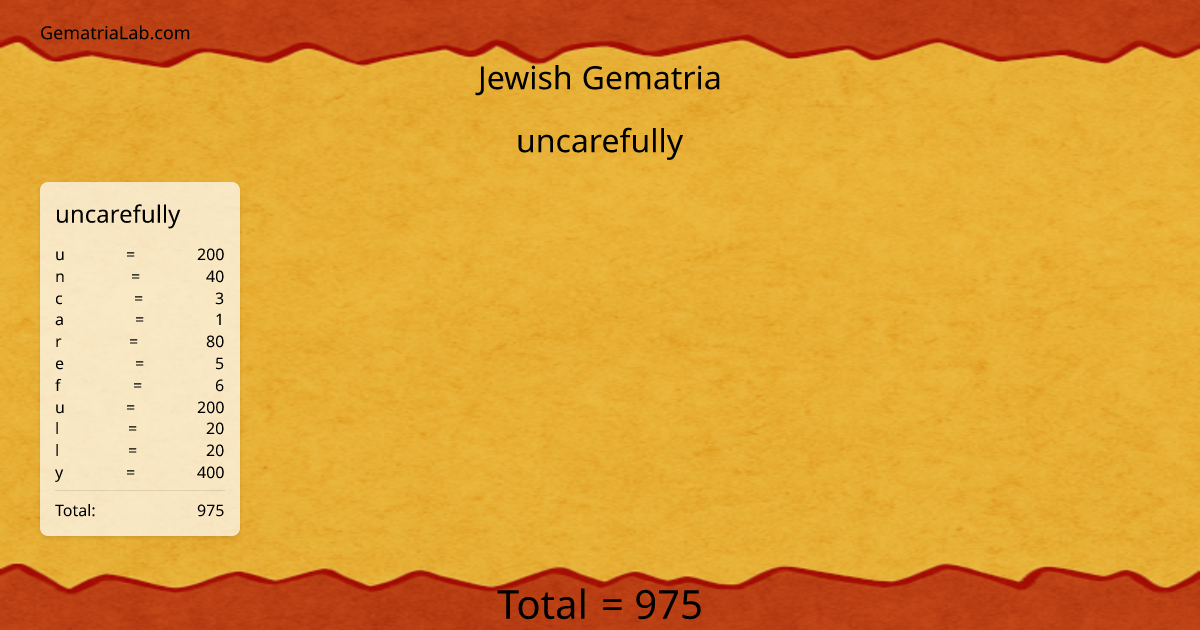 uncarefully in jewish Gematria