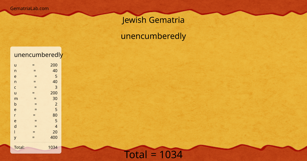 unencumberedly in jewish Gematria
