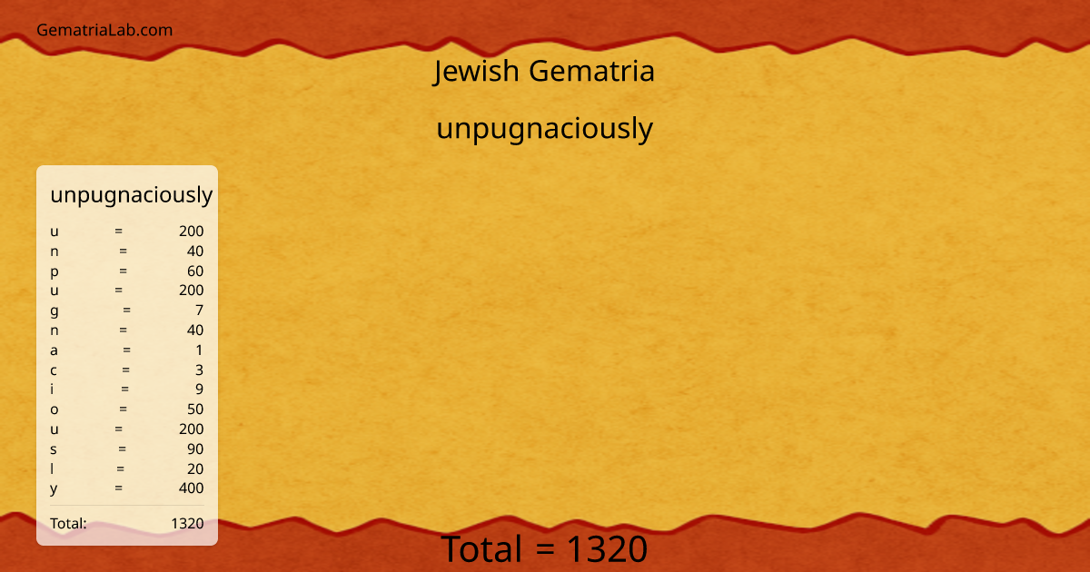 unpugnaciously in jewish Gematria