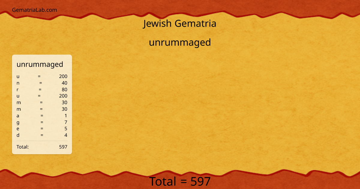 unrummaged in jewish Gematria