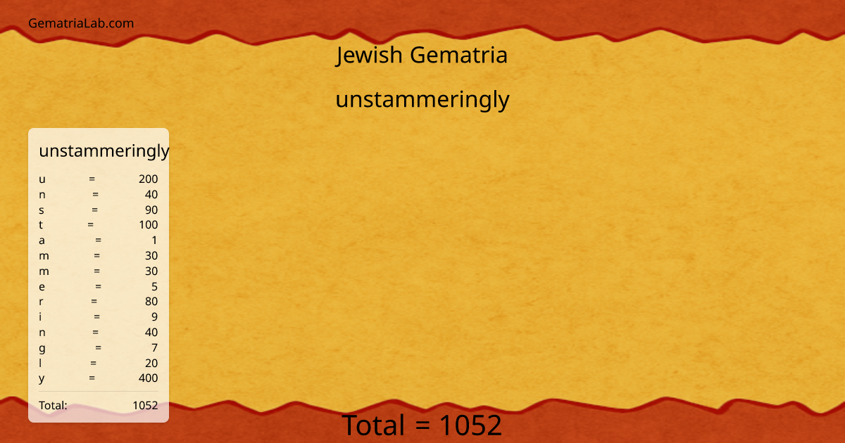 unstammeringly in jewish Gematria