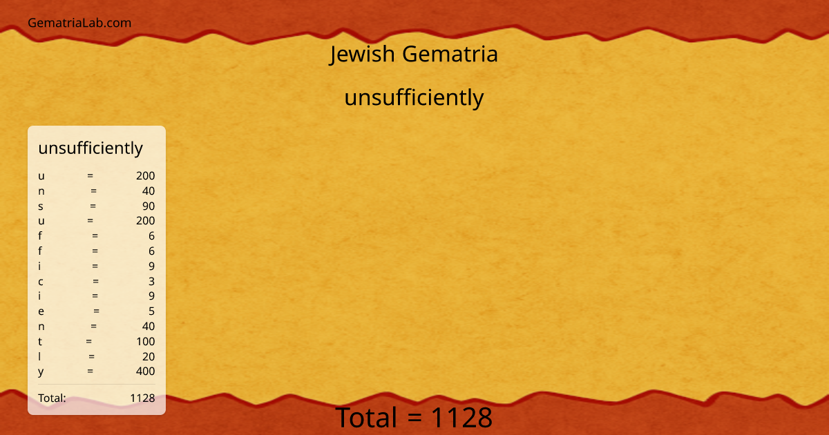 unsufficiently in jewish Gematria