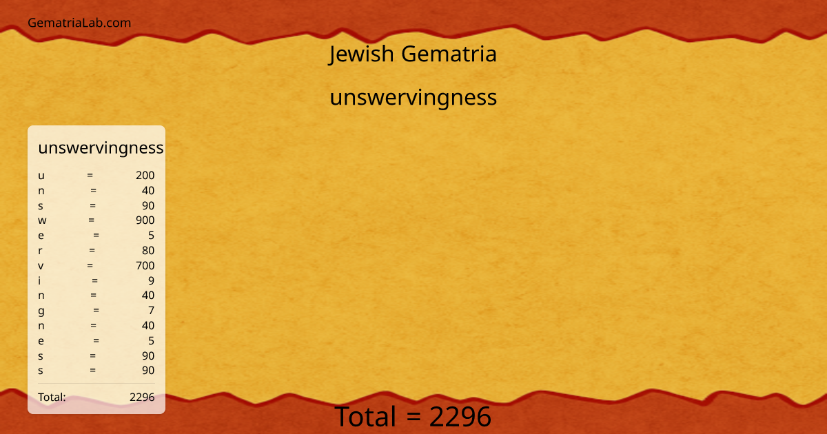 unswervingness in jewish Gematria