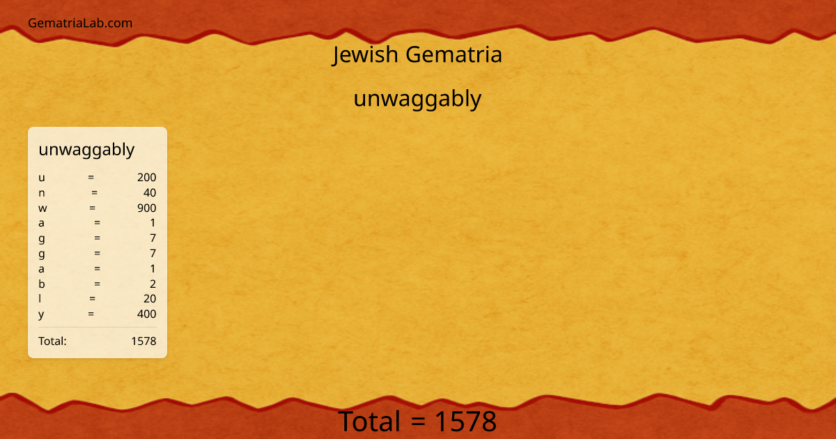 unwaggably in jewish Gematria