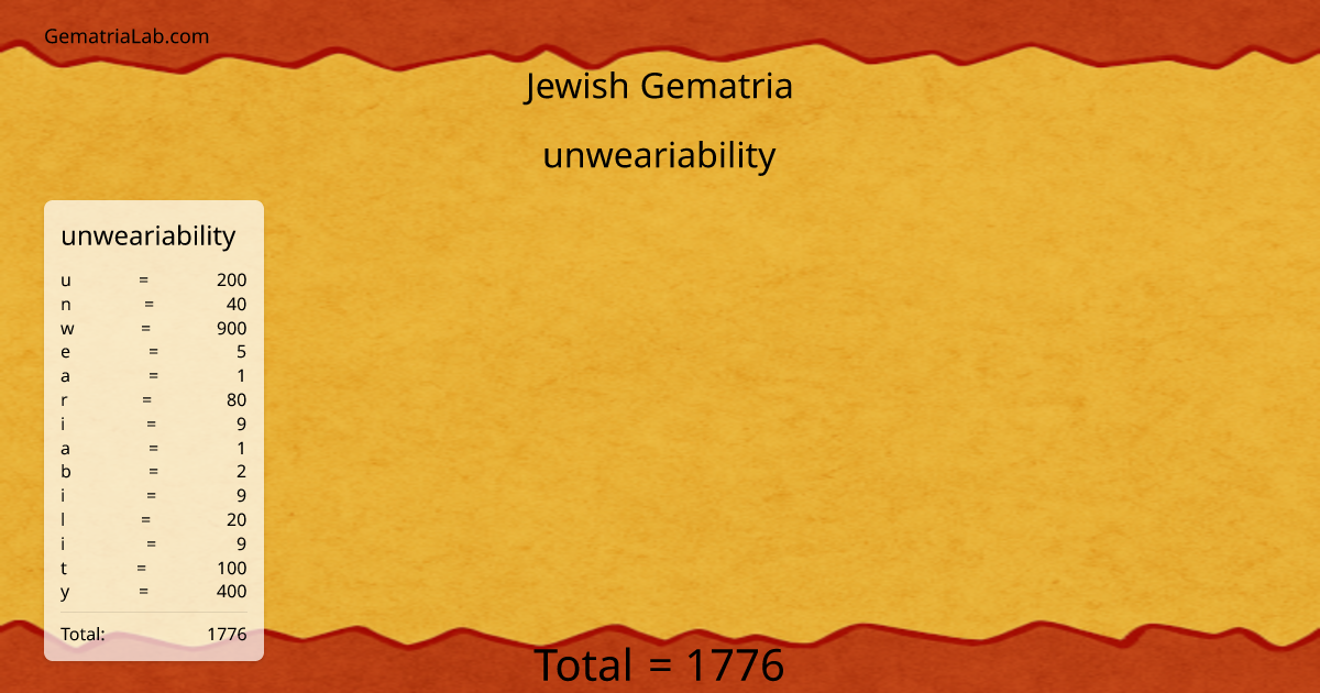 unweariability in jewish Gematria