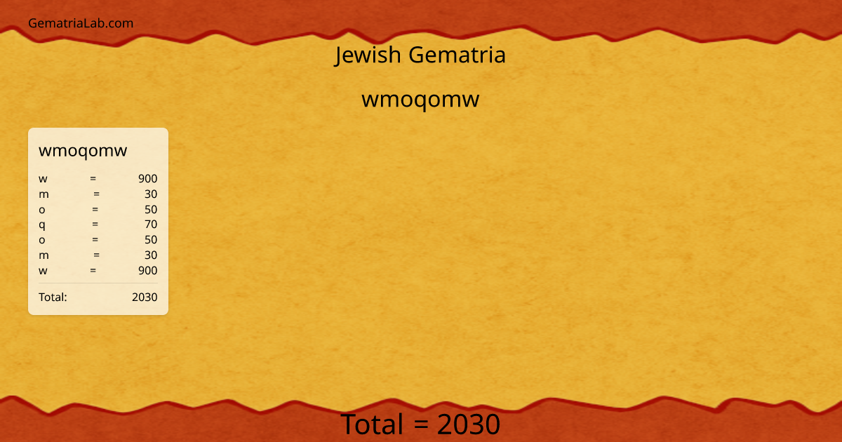 wmoqomw in jewish Gematria