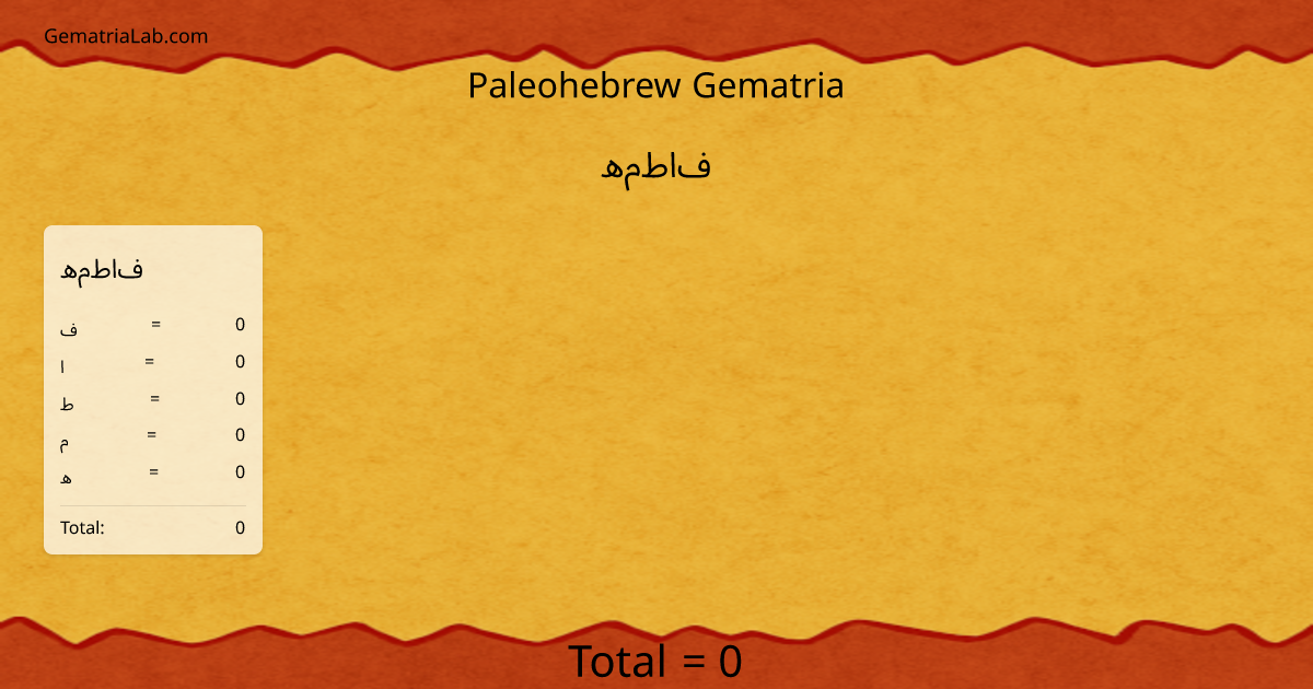 فاطمه in paleohebrew Gematria