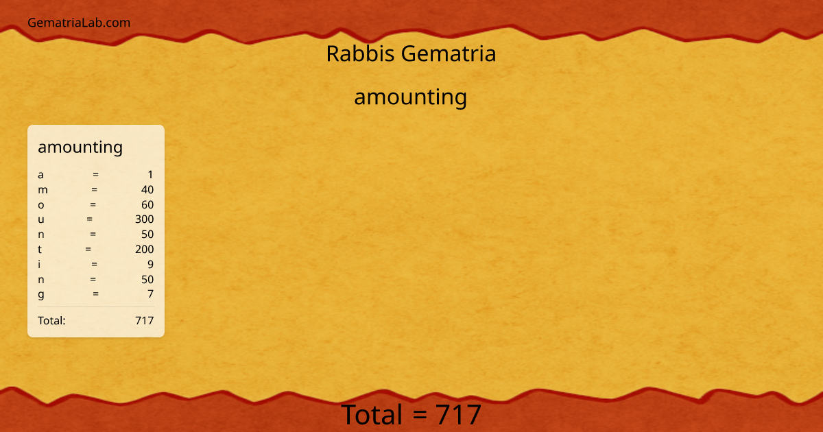 amounting in rabbis Gematria