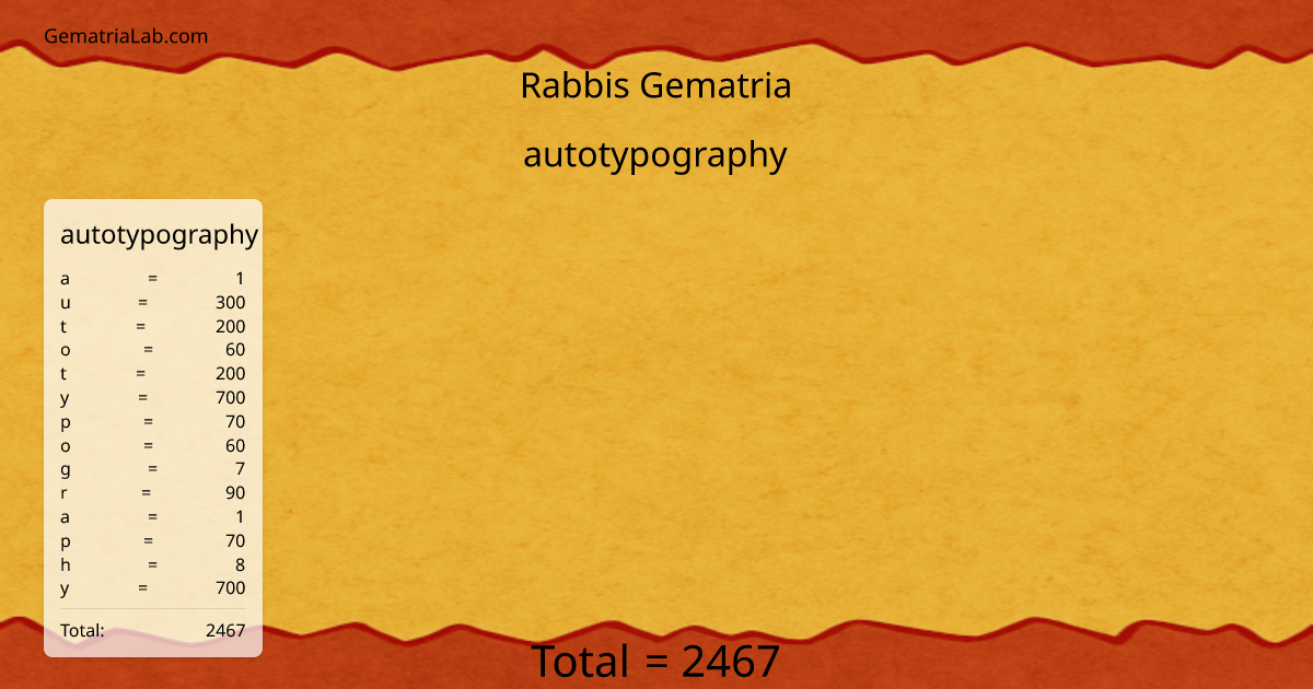 autotypography in rabbis Gematria