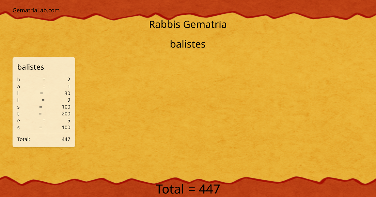 balistes in rabbis Gematria