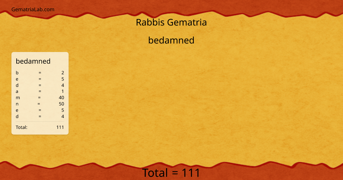 bedamned in rabbis Gematria