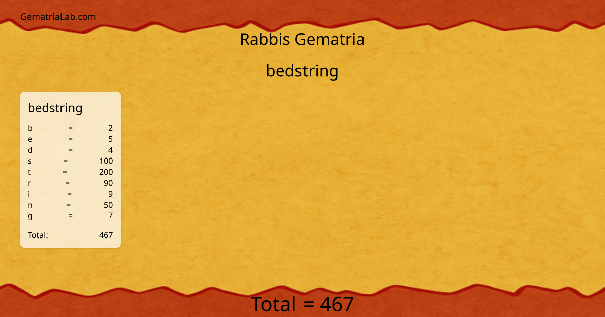 bedstring in rabbis Gematria