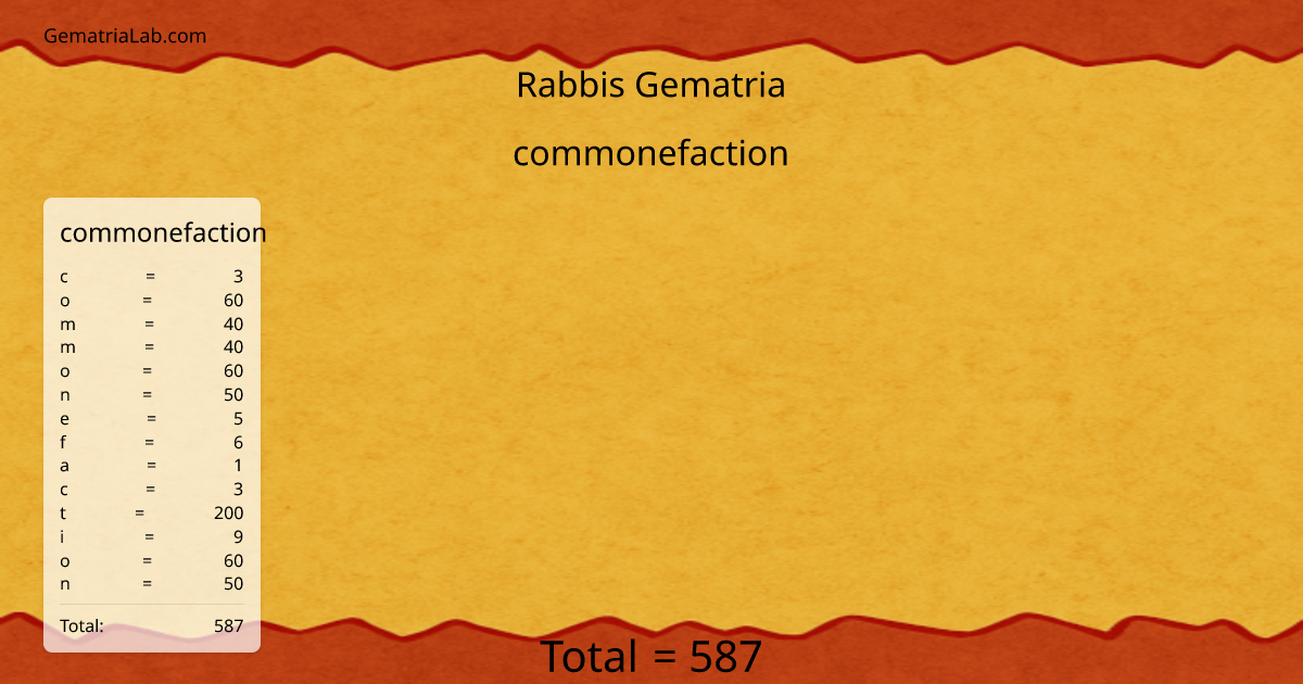 commonefaction in rabbis Gematria