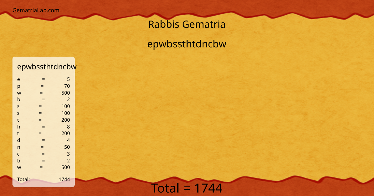 epwbssthtdncbw in rabbis Gematria