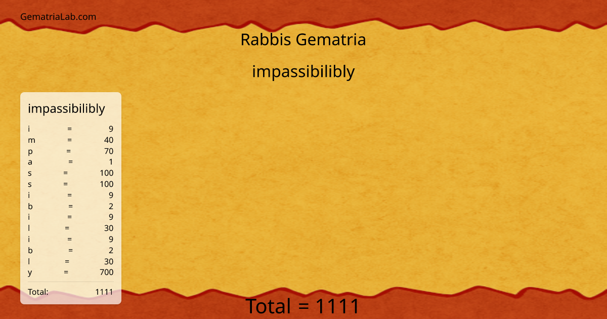 impassibilibly in rabbis Gematria
