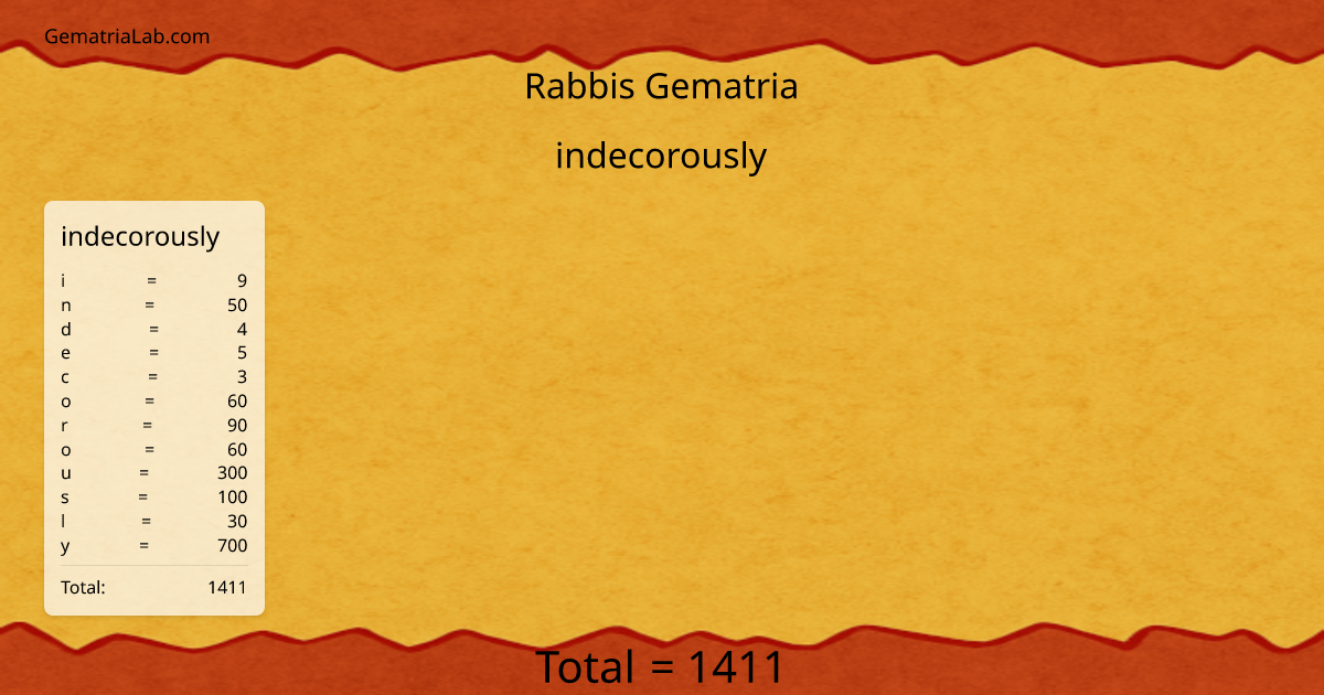 indecorously in rabbis Gematria