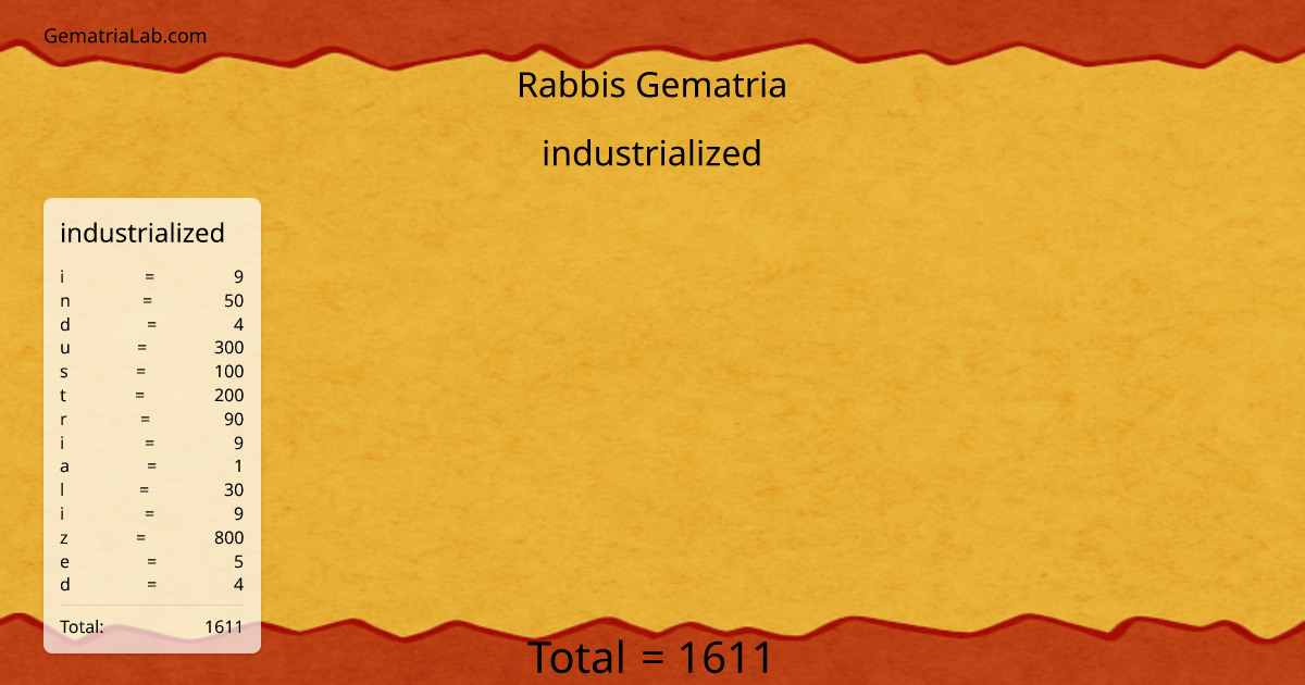 industrialized in rabbis Gematria