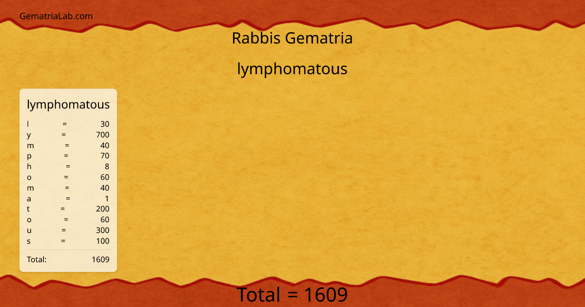 lymphomatous in rabbis Gematria