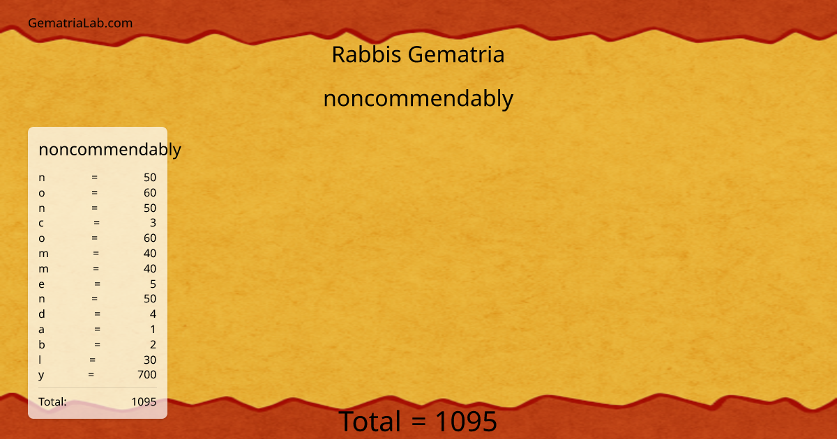 noncommendably in rabbis Gematria