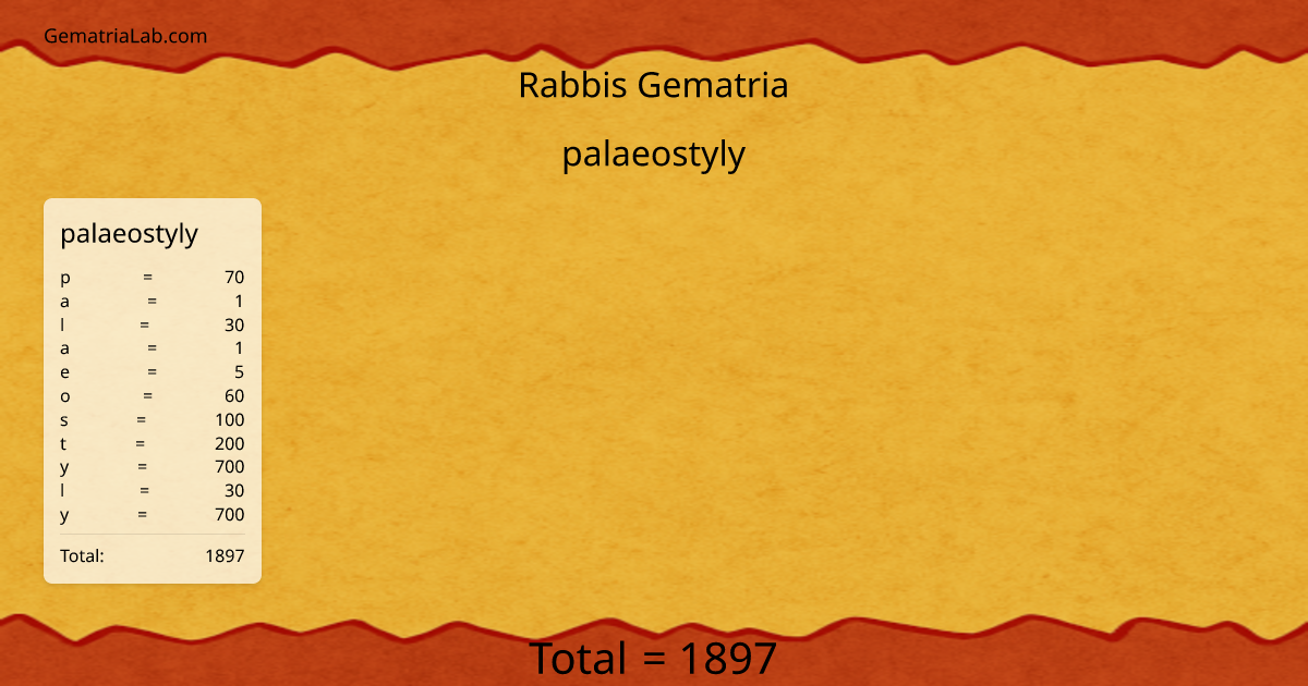 palaeostyly in rabbis Gematria