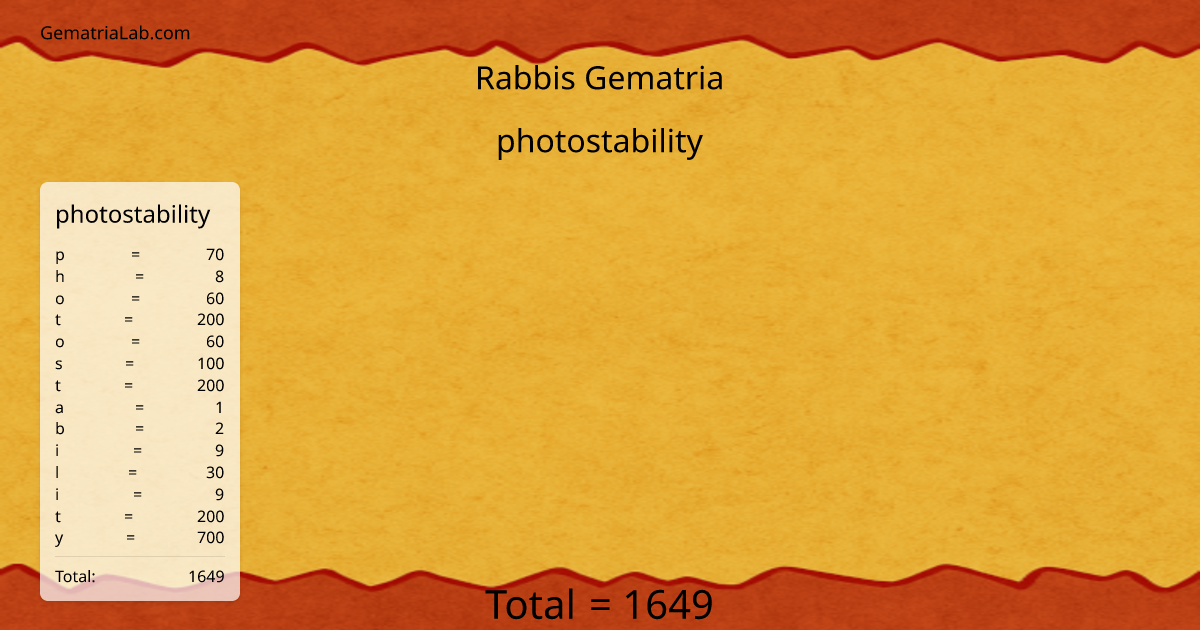 photostability in rabbis Gematria