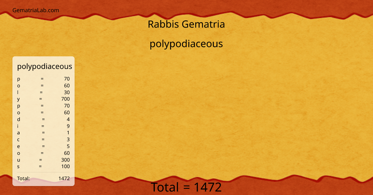 polypodiaceous in rabbis Gematria