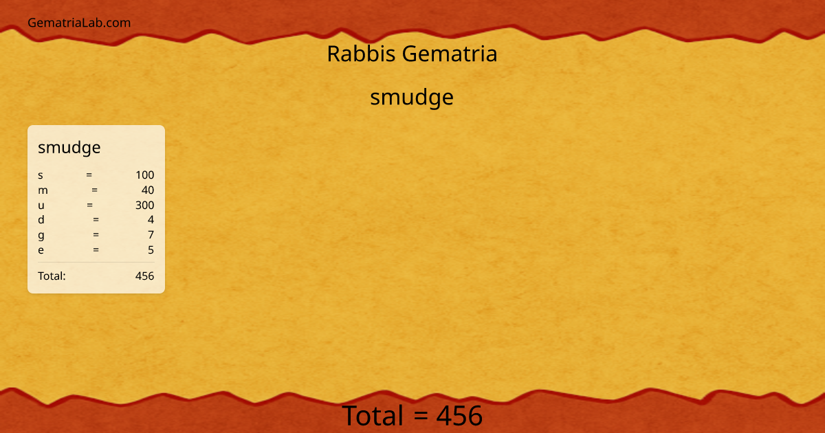 smudge in rabbis Gematria