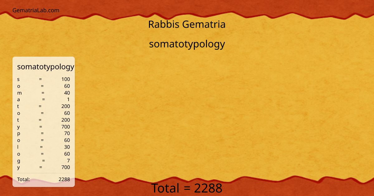 somatotypology in rabbis Gematria