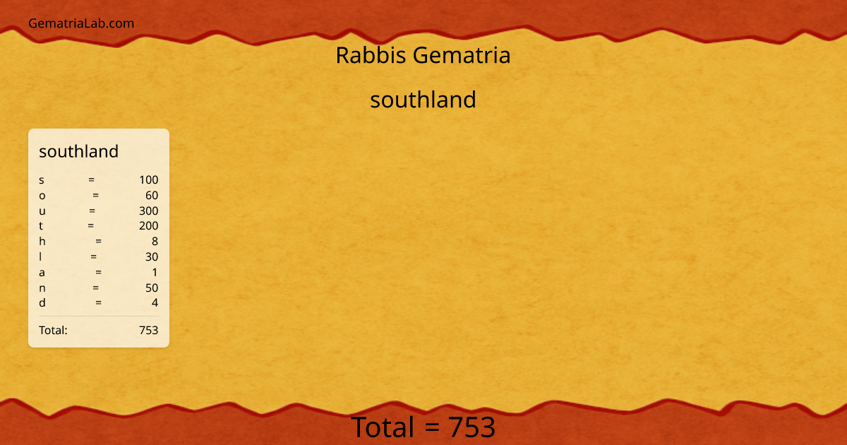 southland in rabbis Gematria