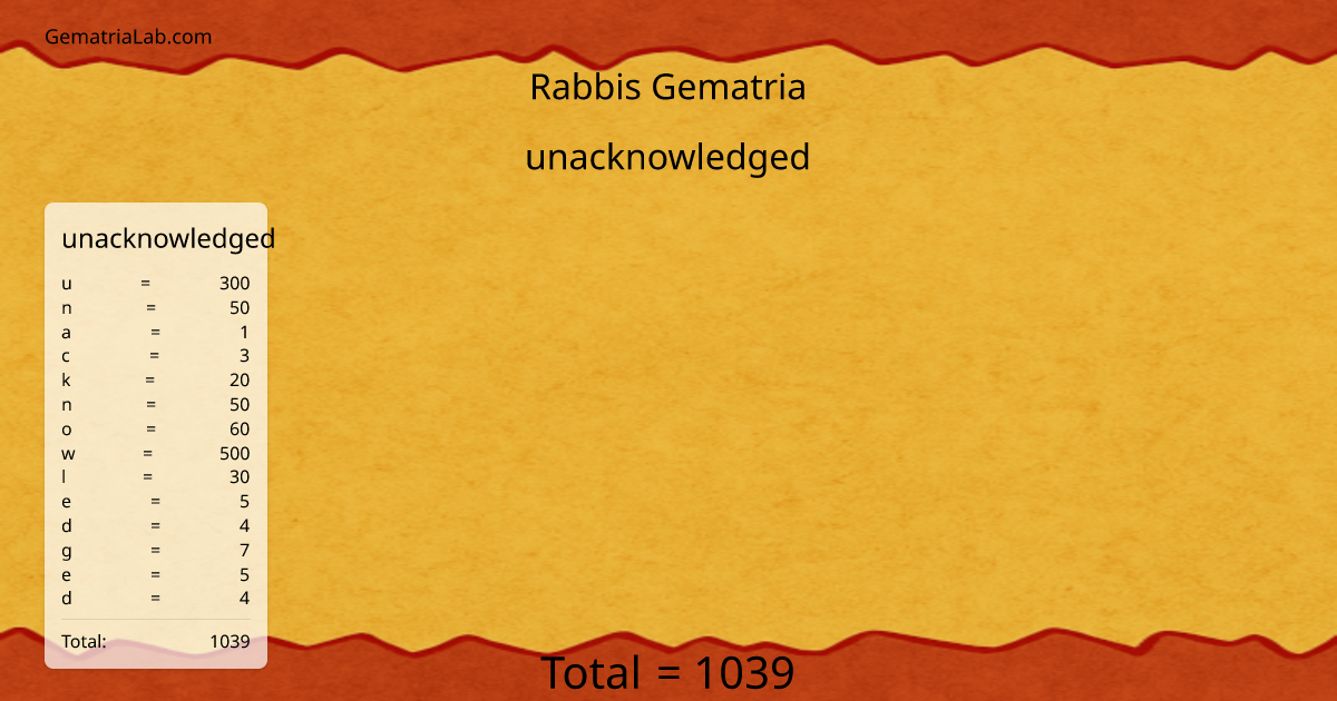 unacknowledged in rabbis Gematria