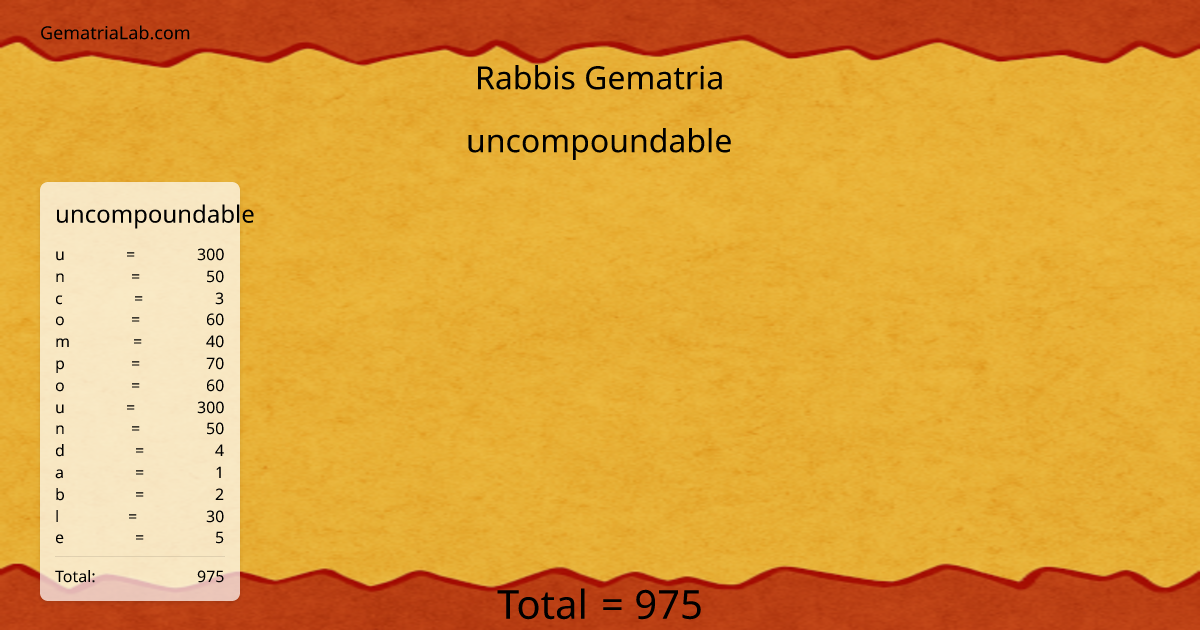 uncompoundable in rabbis Gematria
