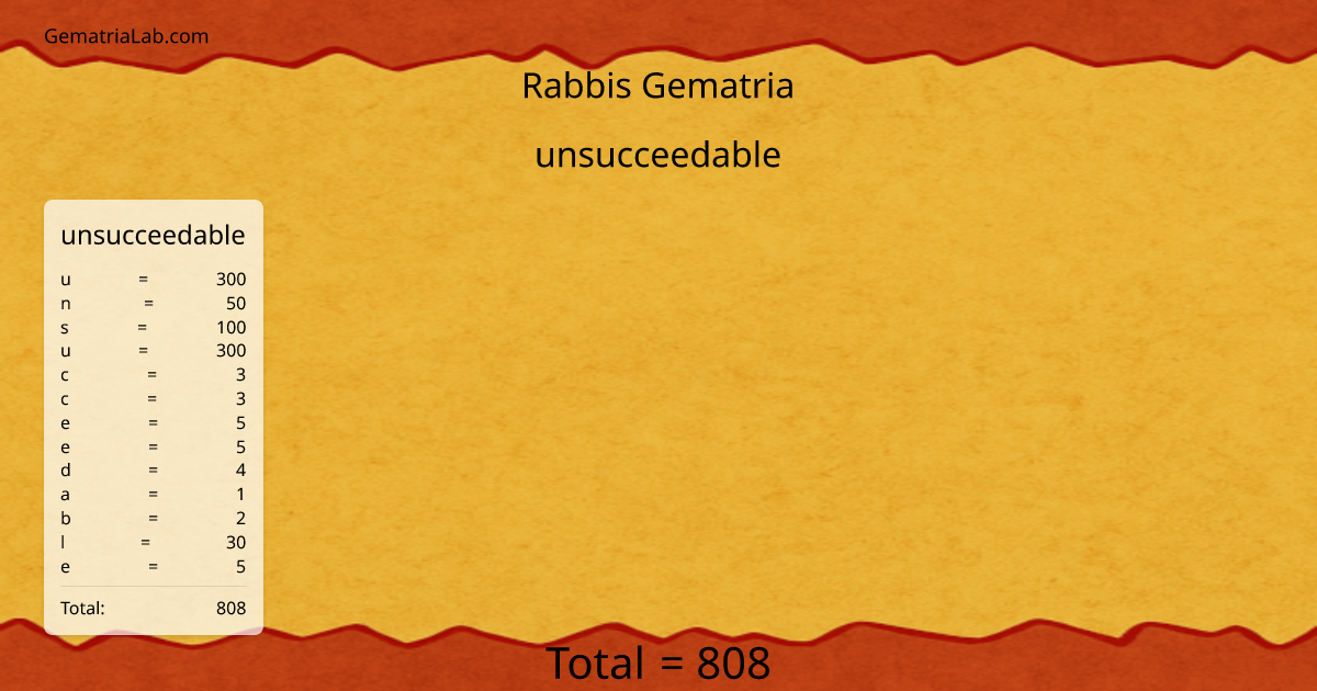 unsucceedable in rabbis Gematria