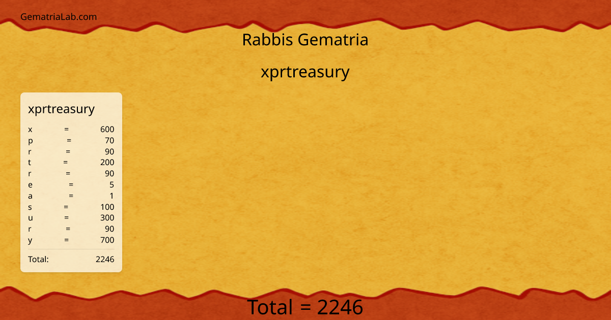 xprtreasury in rabbis Gematria