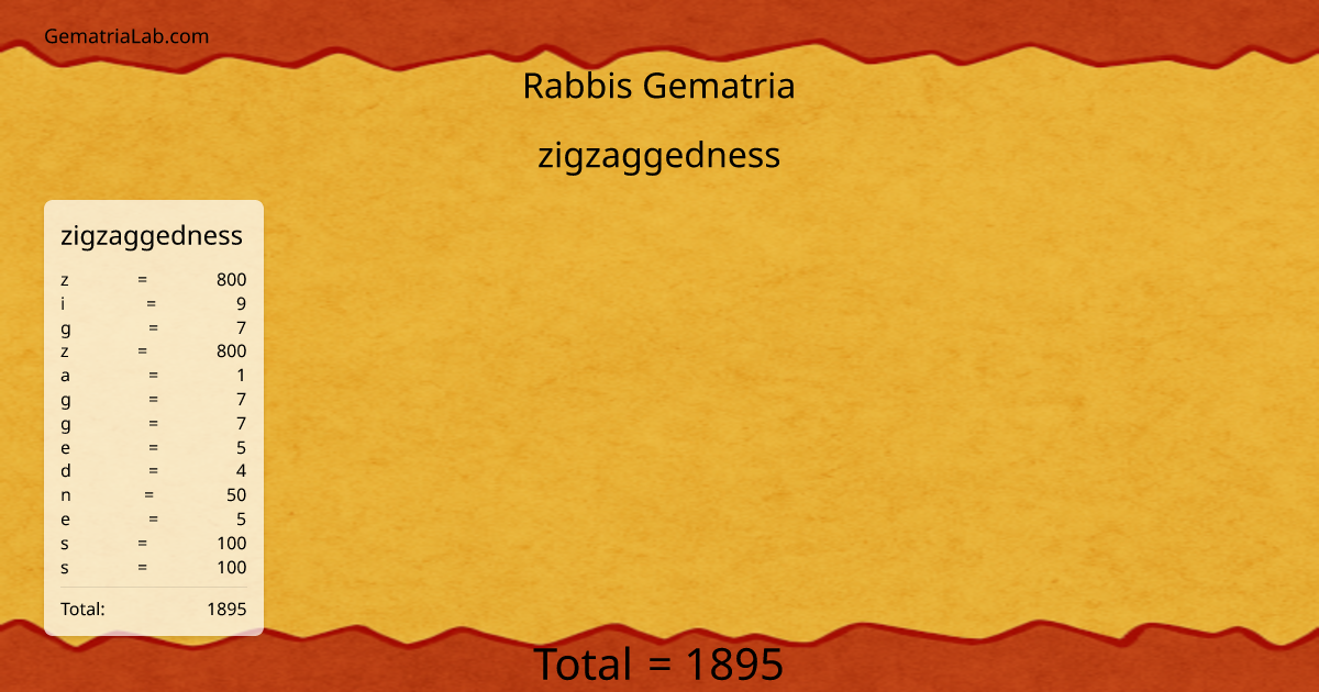 zigzaggedness in rabbis Gematria