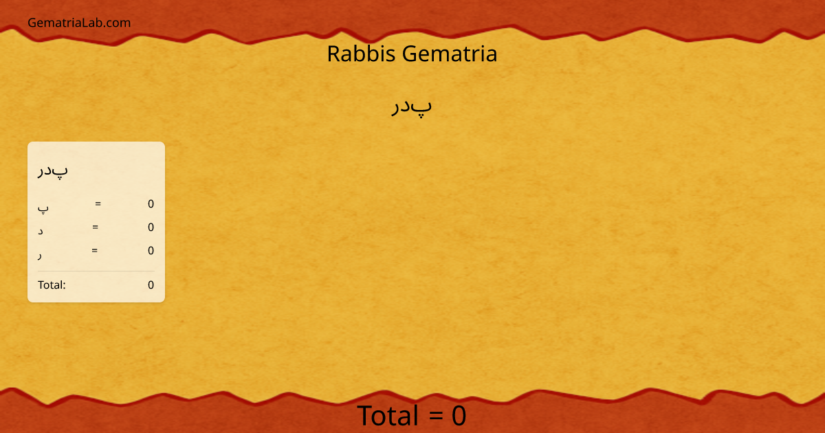 پدر in rabbis Gematria
