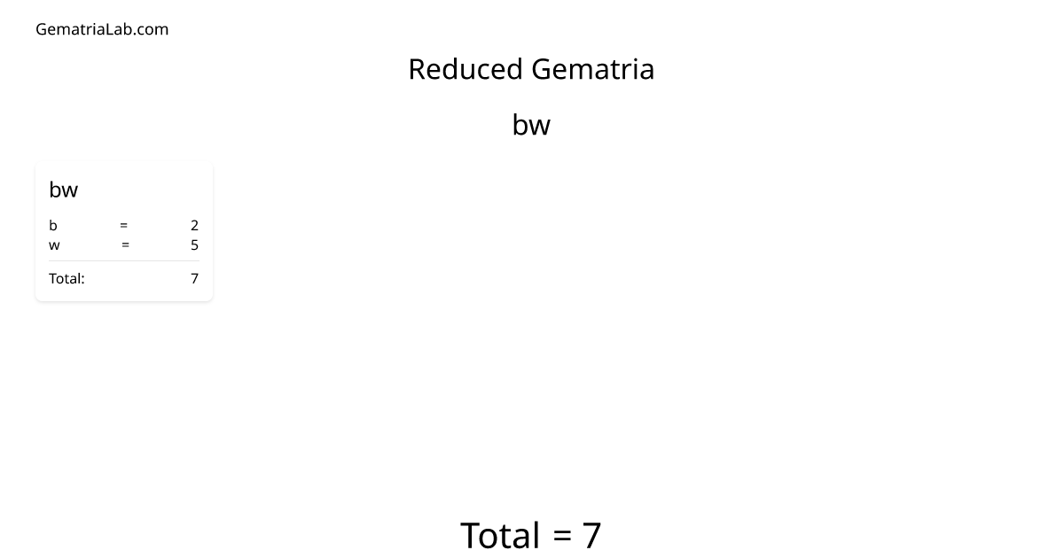 bw in reduced Gematria