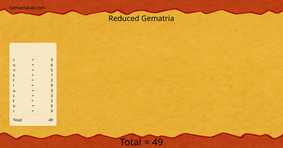 constructor in reduced Gematria
